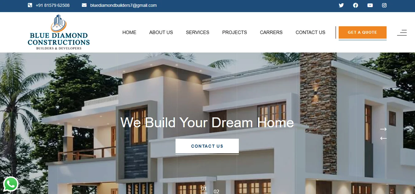 SaaS Dashboard Development